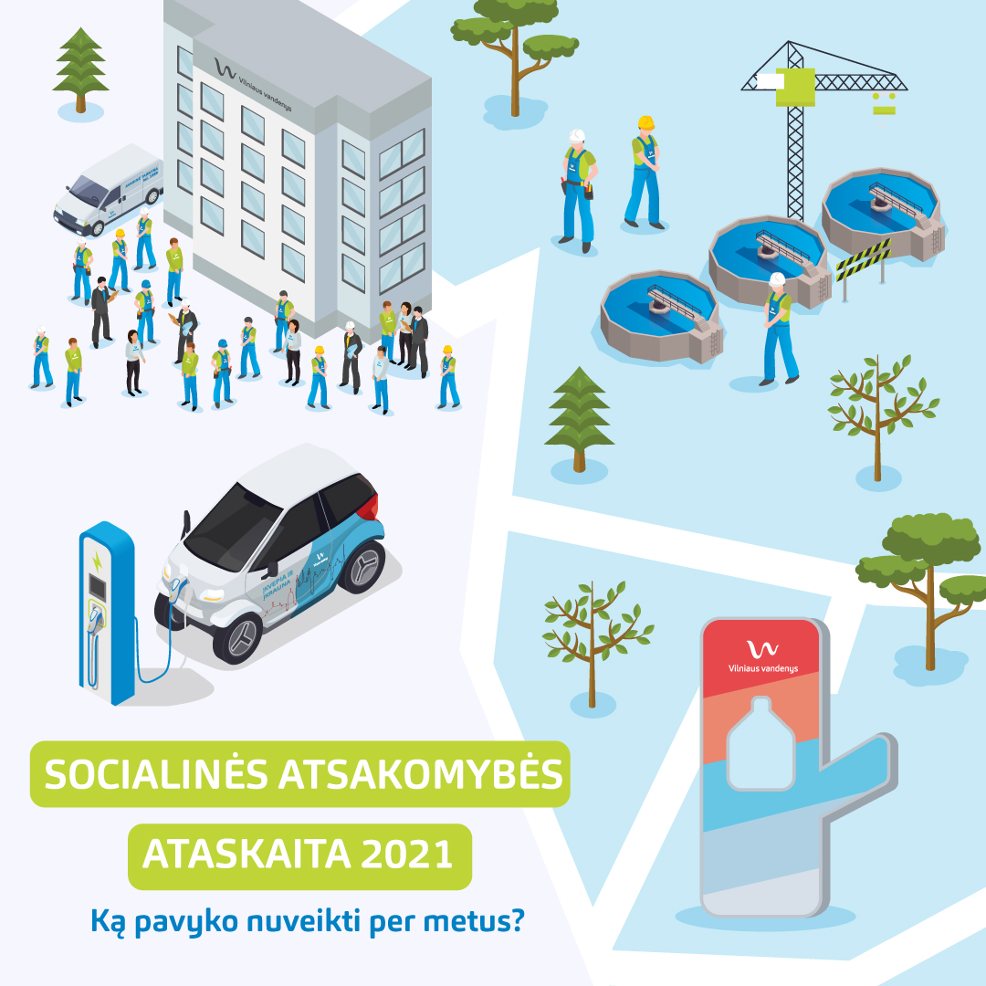 „Vilniaus vandenys“ skelbia svarbiausias praėjusių metų tvarumo iniciatyvas. Visas jas sudėjo į interaktyvų žemėlapį