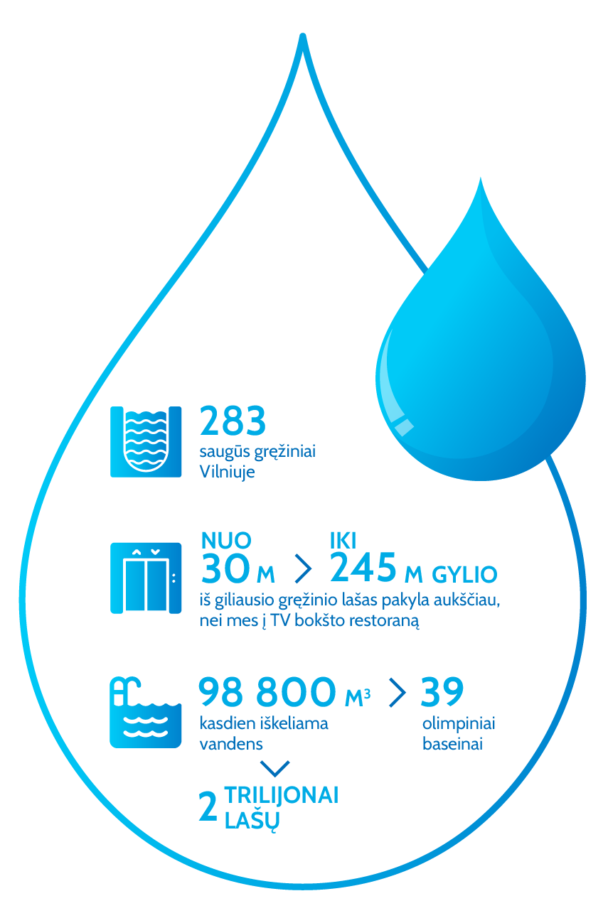 Infografikas 1