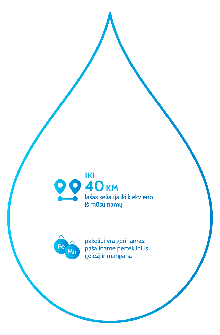 Infografikas 2