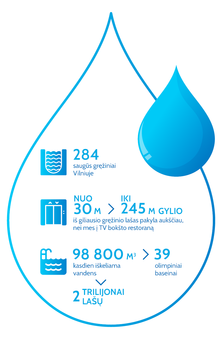 Infografikas 1