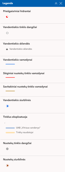 legenda